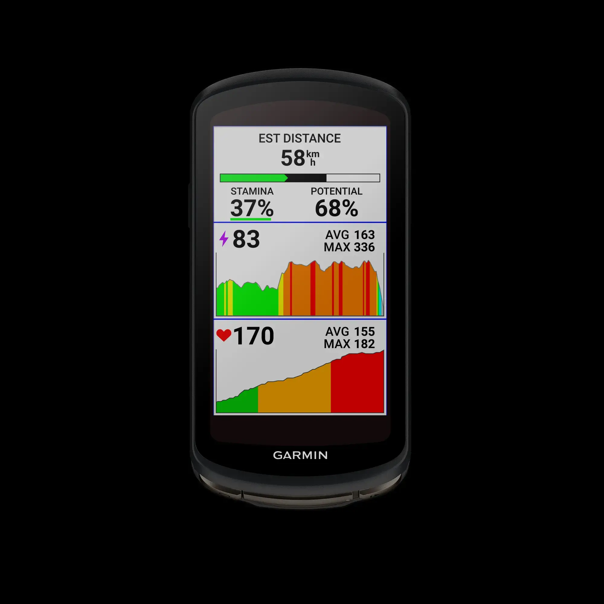 Garmin Edge 1040 Solar GPS Fietscomputer