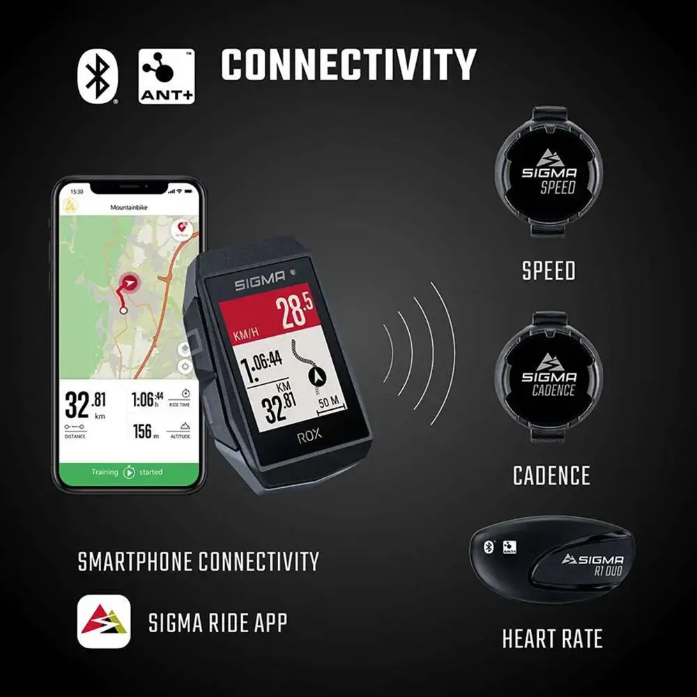 Sigma Sport ROX 11.1 EVO GPS Fietscomputer Zwart