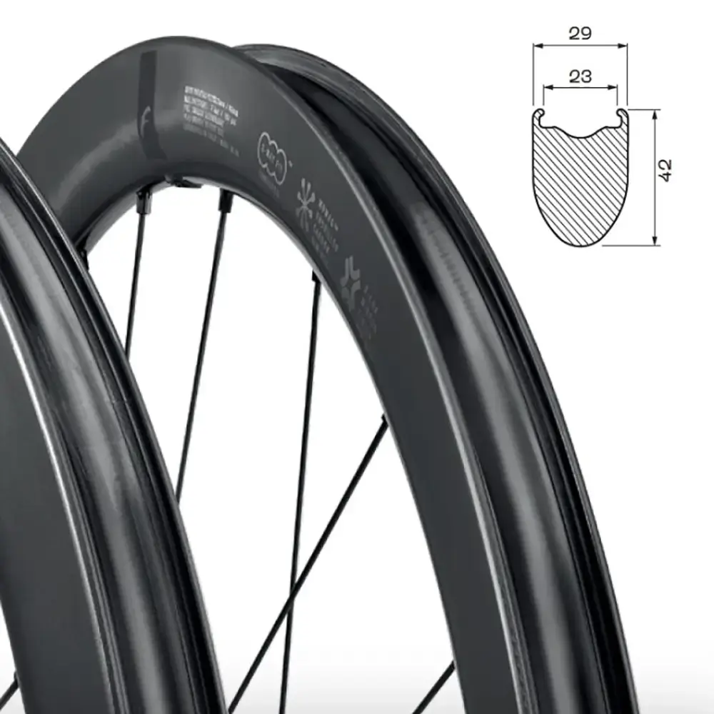 Fulcrum Wind Carbon 42 Race wielset