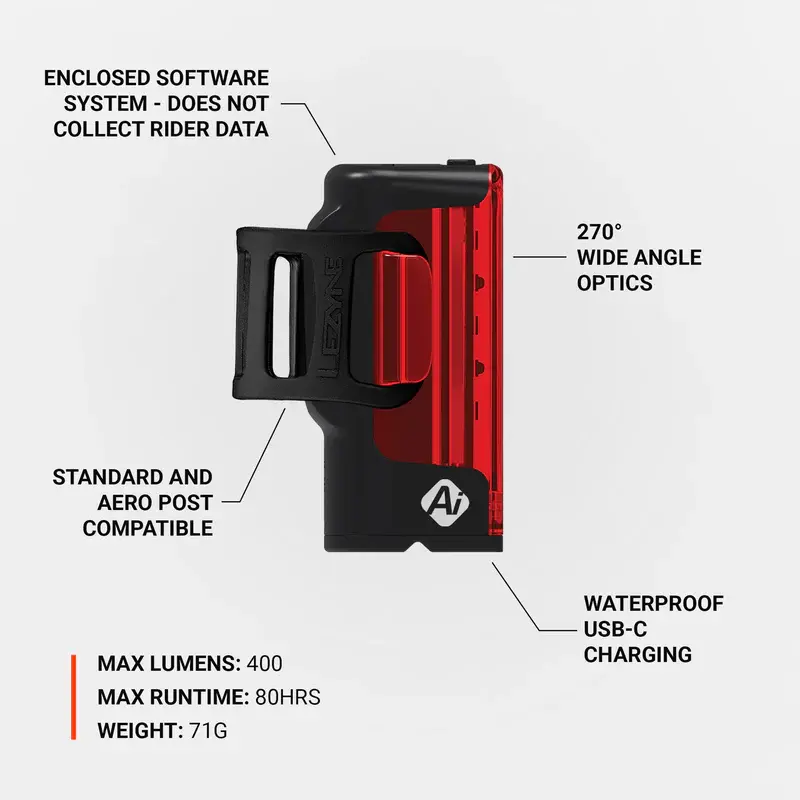 Lezyne Strip Pro Ai Alert 400+ Achterlicht Zwart