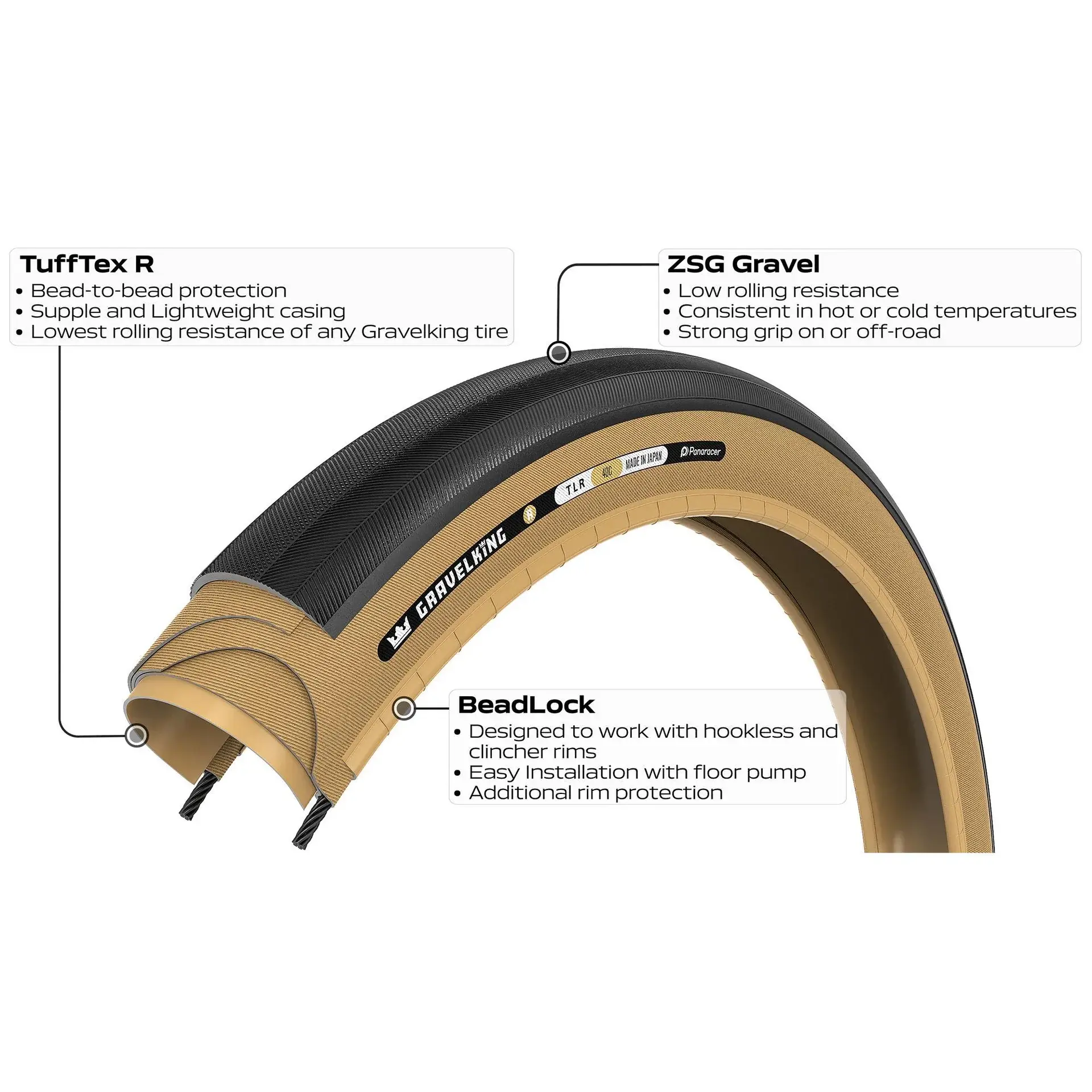 Panaracer Gravelking R Gravelband Zwart/Skinwall