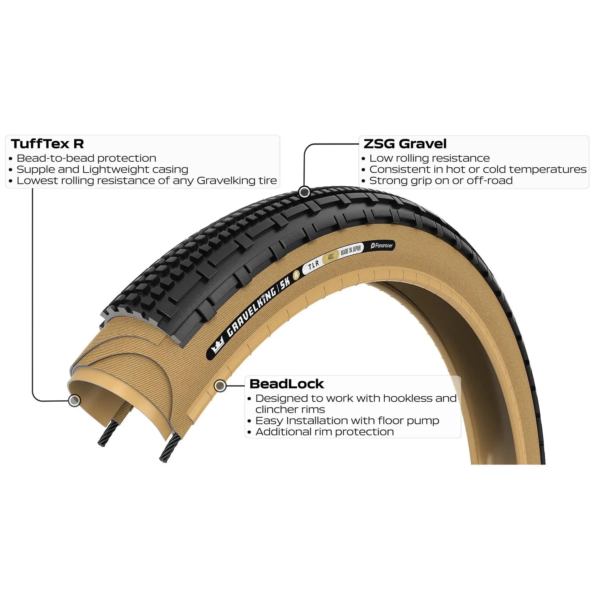 Panaracer Gravelking SK R Gravelband Zwart/Skinwall