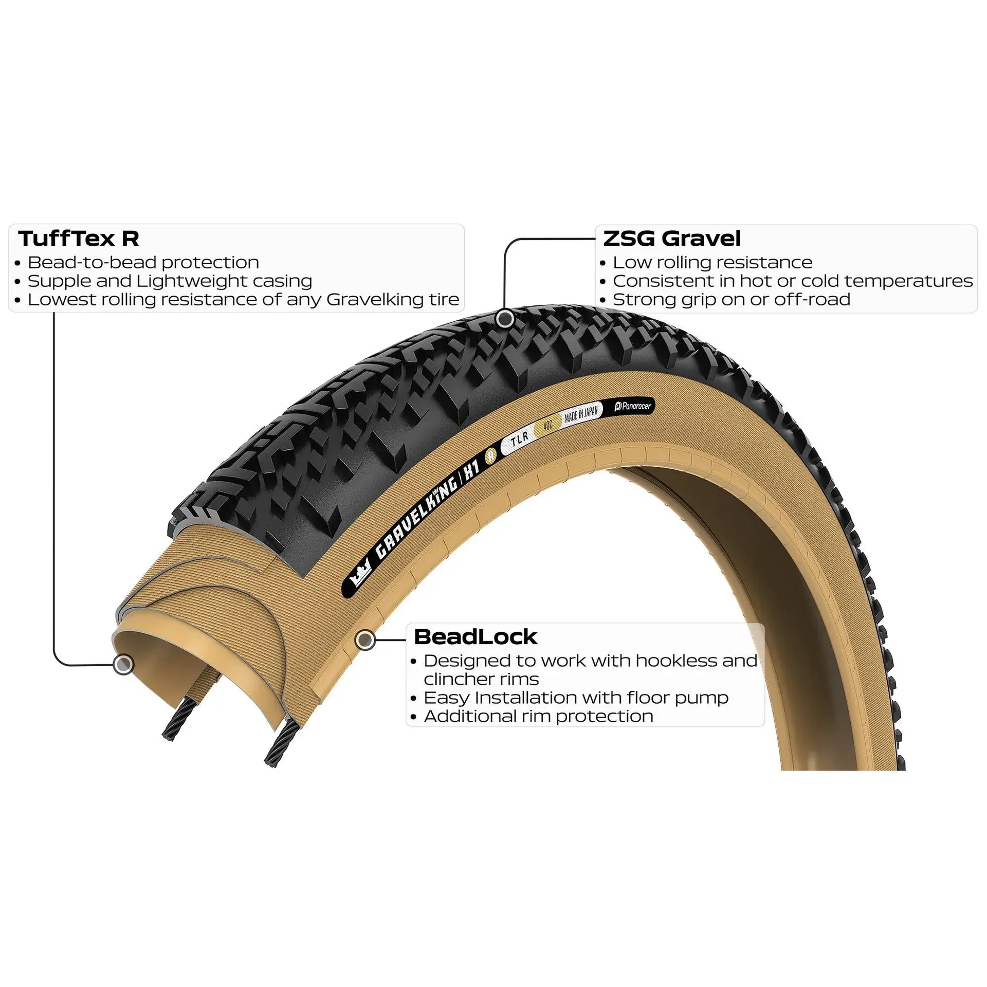 Panaracer Gravelking X1 R Gravelband Zwart/Skinwall