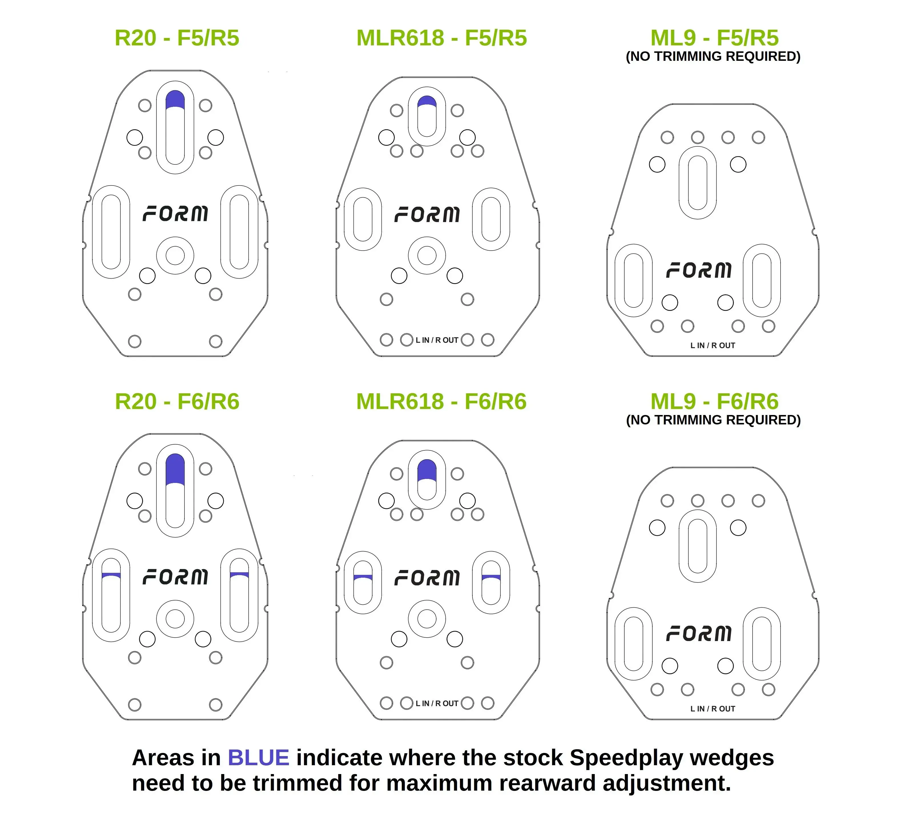 FORM Bikefitting Baseplate Extender R20 Kit Rearwards Speedplay 2 Stuks